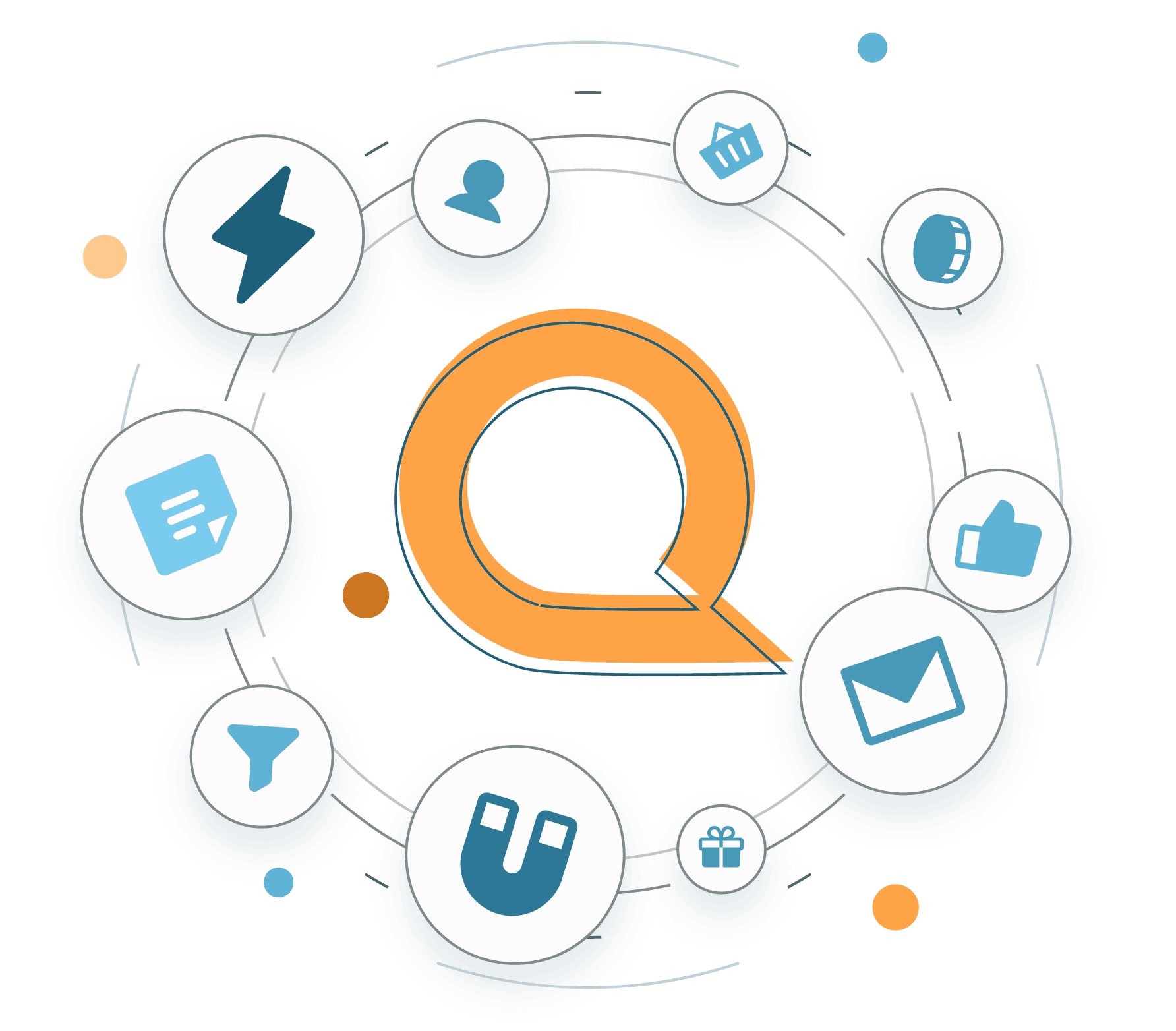 Qust app icons visualization